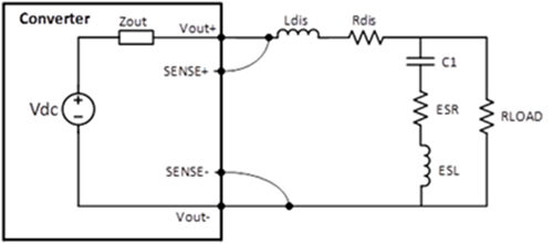 Figure-1-Converter-Output-Elements-impacting-output-ripple.png