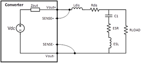 Figure-1-Converter-Output-Elements-impacting-output-ripple.png Figure-1-Converter-Output-Elements-impacting-output-ripple.png